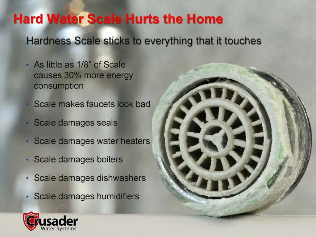 list of damages done to home by hard water