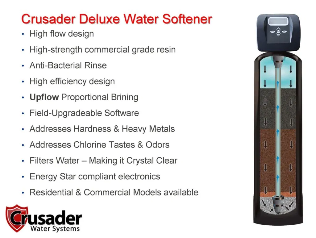 Crusader Delux water softner system features