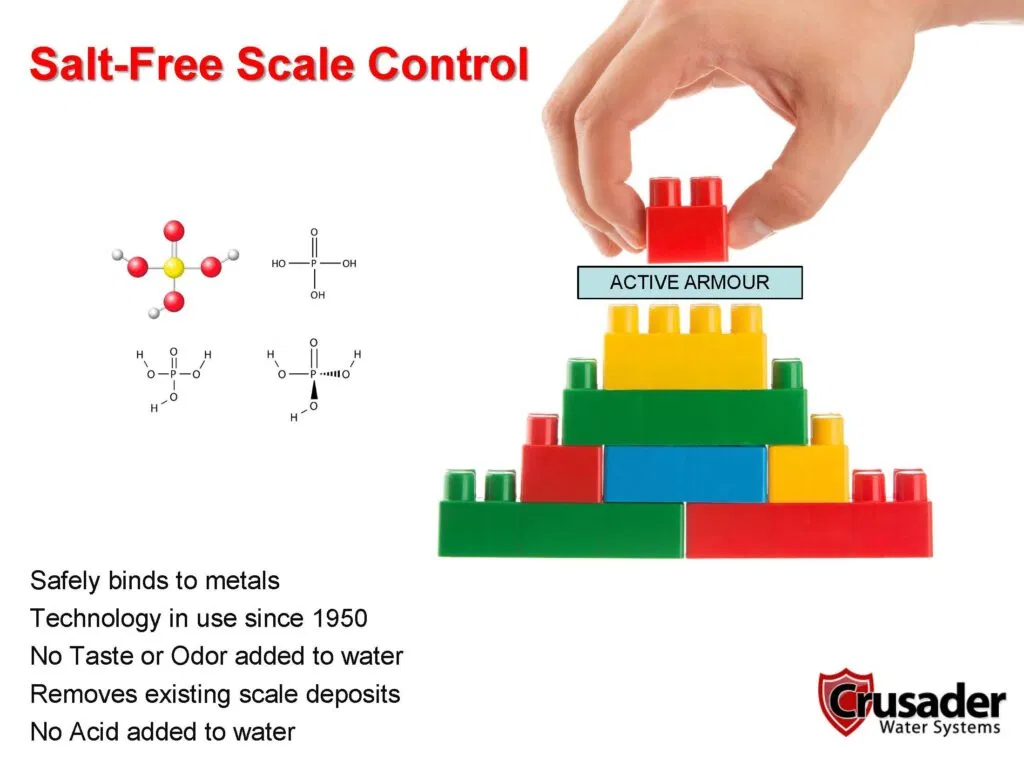 Salt free scale control - Key feature of crusader water softner system