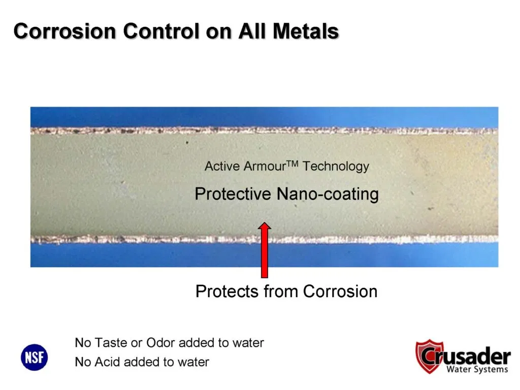 explaning of nano coating mark